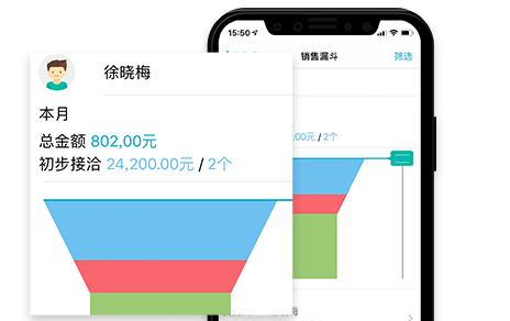 管家婆掌上通，一个超市的大小是有限的，每一个区域的空间也是有限的。想要让你的商品能够被消费者关注，带走，好的陈列位置，创意的陈列方法，都是不可或缺的。