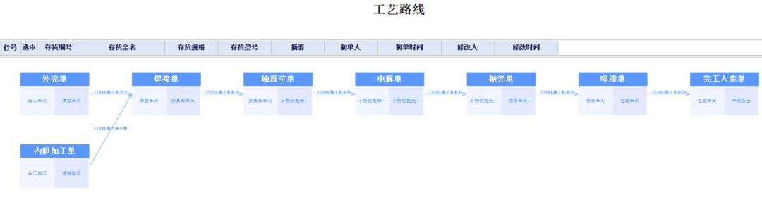 管家婆工贸PRO