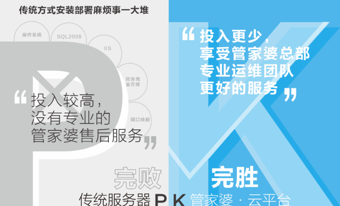 管家婆软件