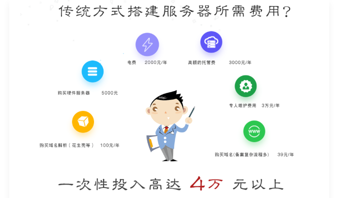 管家婆软件