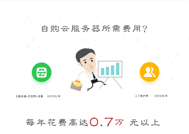 管家婆软件