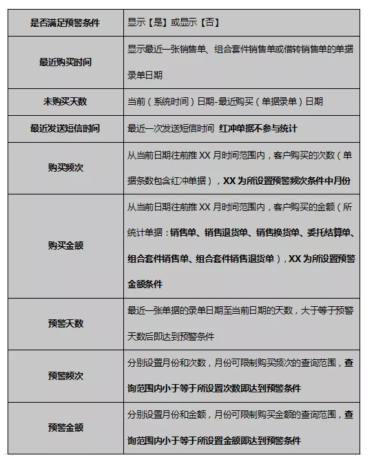 管家婆软件好用吗
