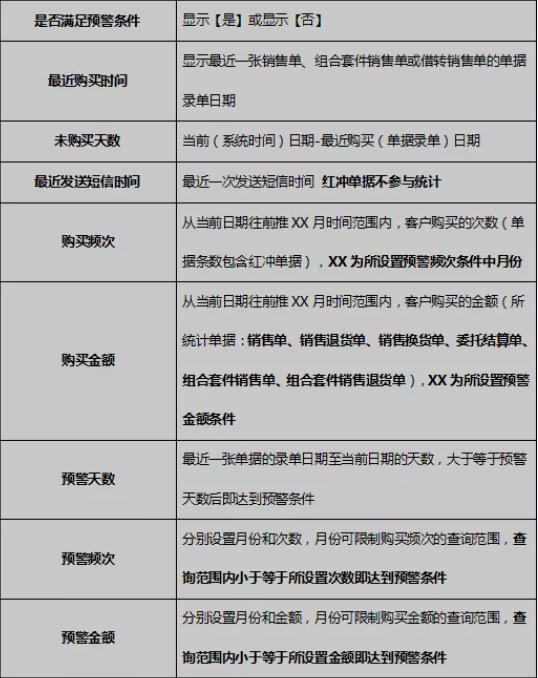 管家婆软件