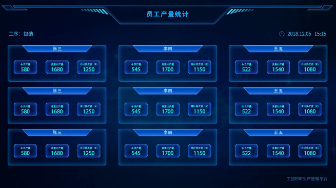 管家婆软件生产管理erp系统