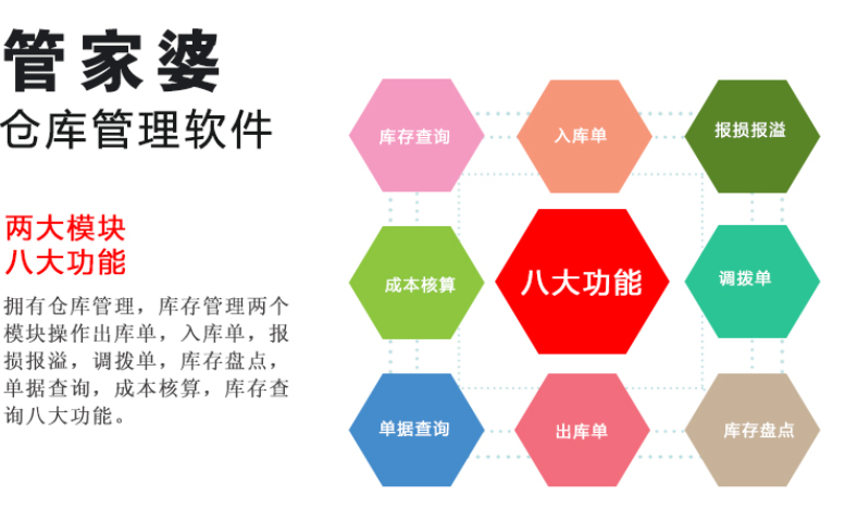 管家婆软件
