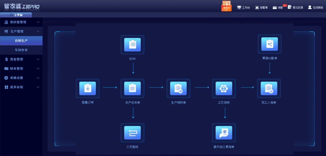 管家婆软件怎么用，管家婆软件使用方法
