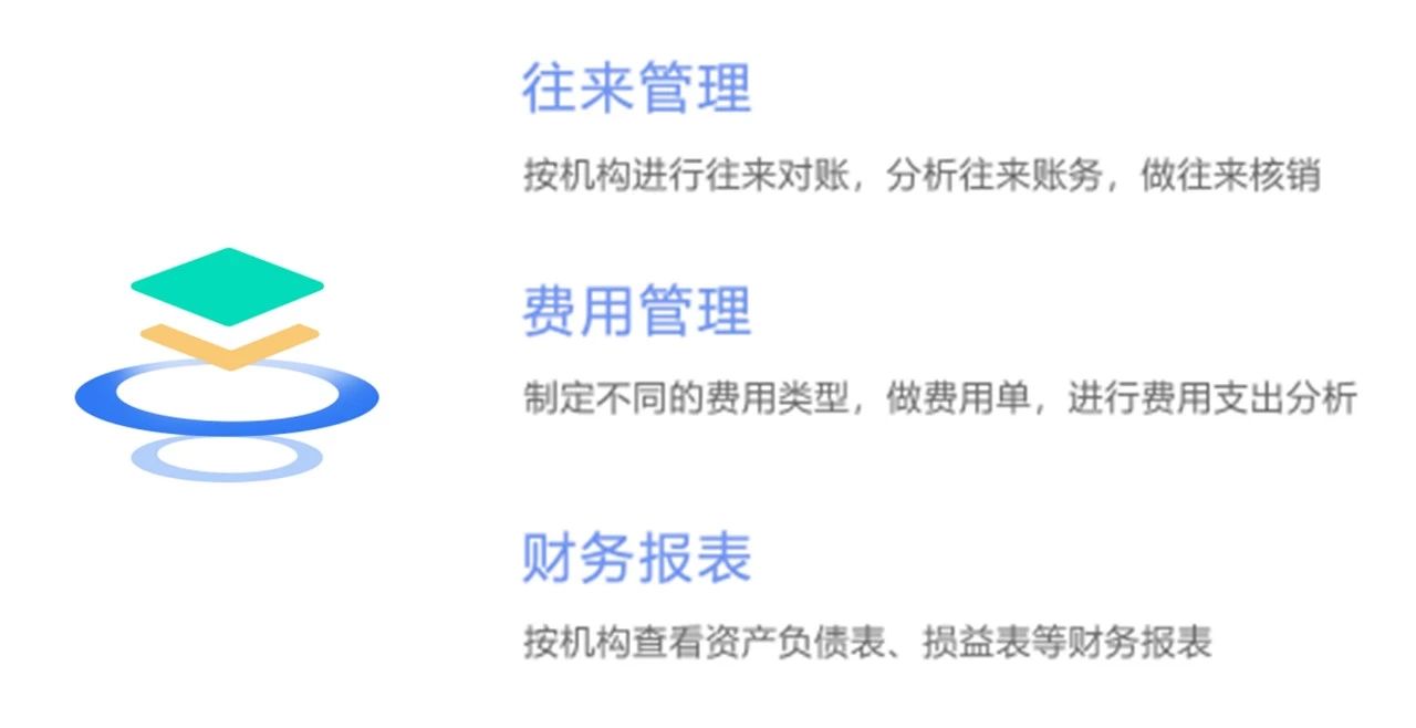 管家婆服装云ERP软件的使用方法，重庆管家婆服装管理软件怎么样