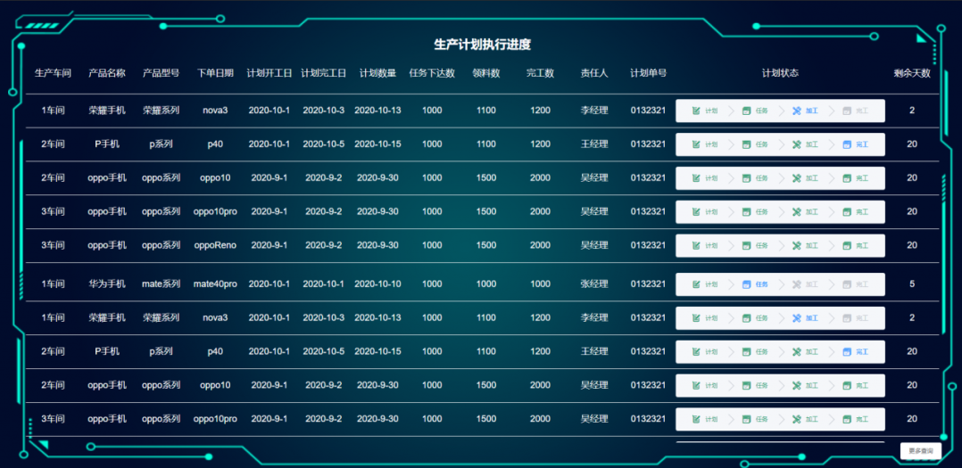 管家婆天通ERP S3 V4.0