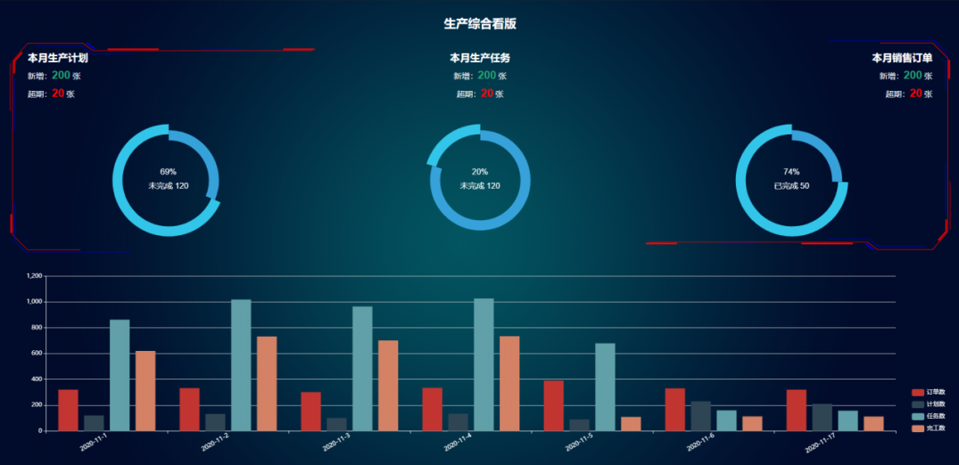 管家婆天通ERP S3 V4.0