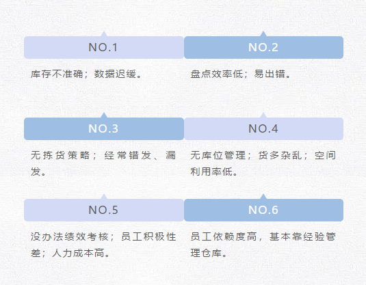 管家婆软件易仓储WMS发版公告