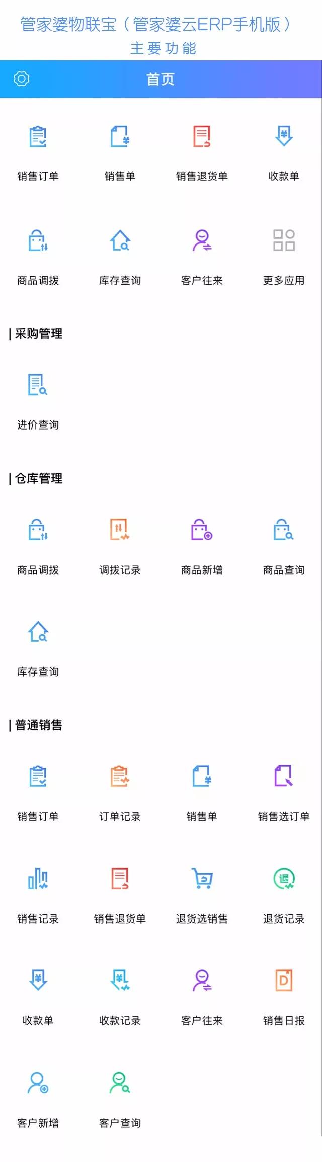 管家婆云erp进销存软件推荐，管家婆云erp手机版下载