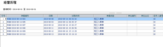 管家婆软件进销存的使用方法