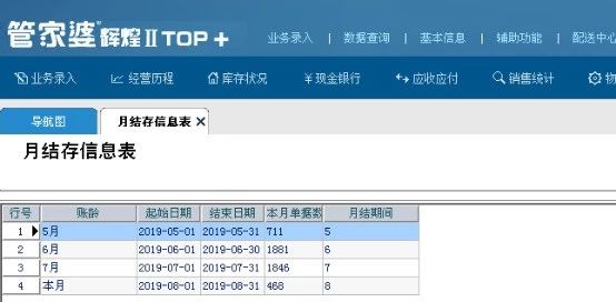 管家婆软件进销存的使用方法