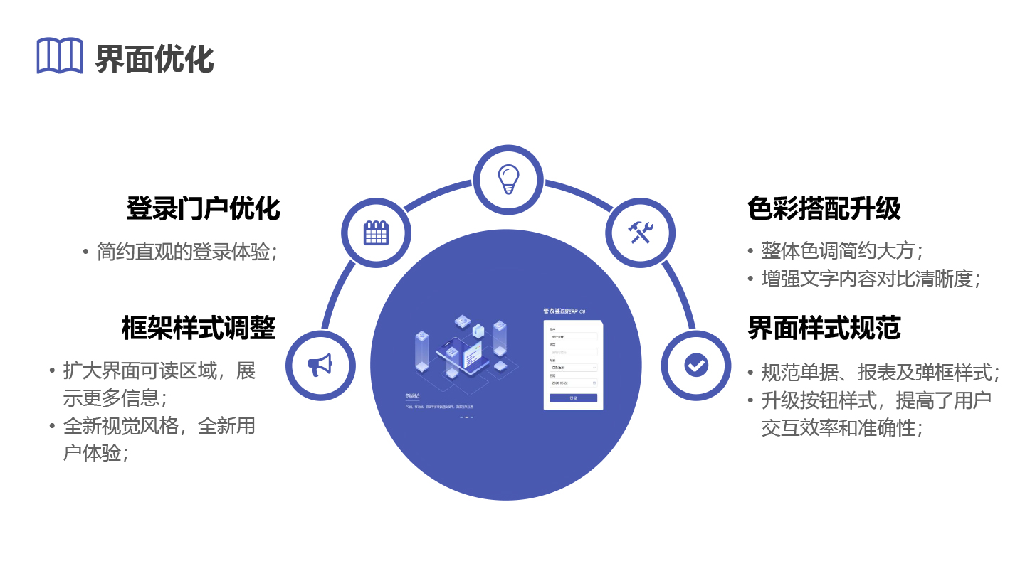 管家婆财贸&工贸ERP（V20.5）正式发布