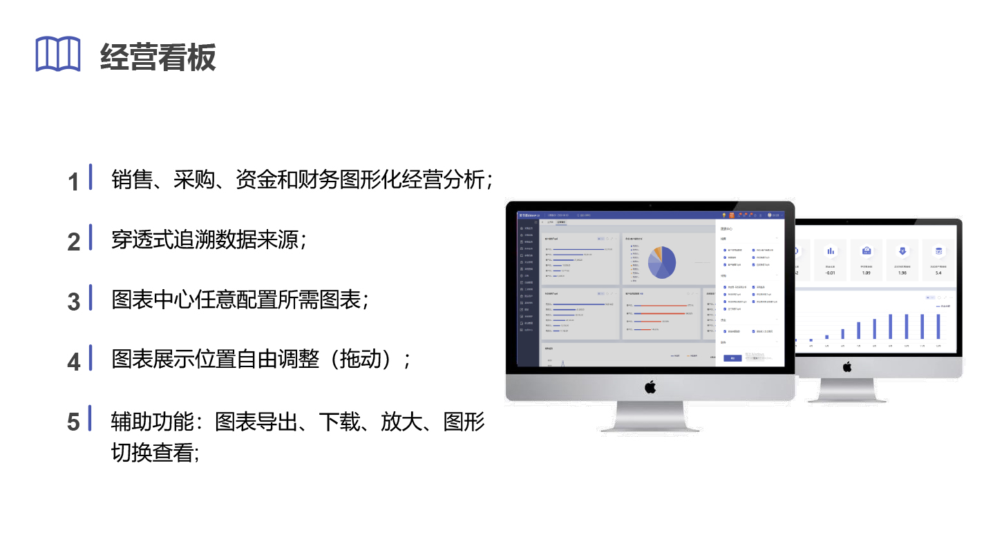 管家婆财贸&工贸ERP（V20.5）正式发布