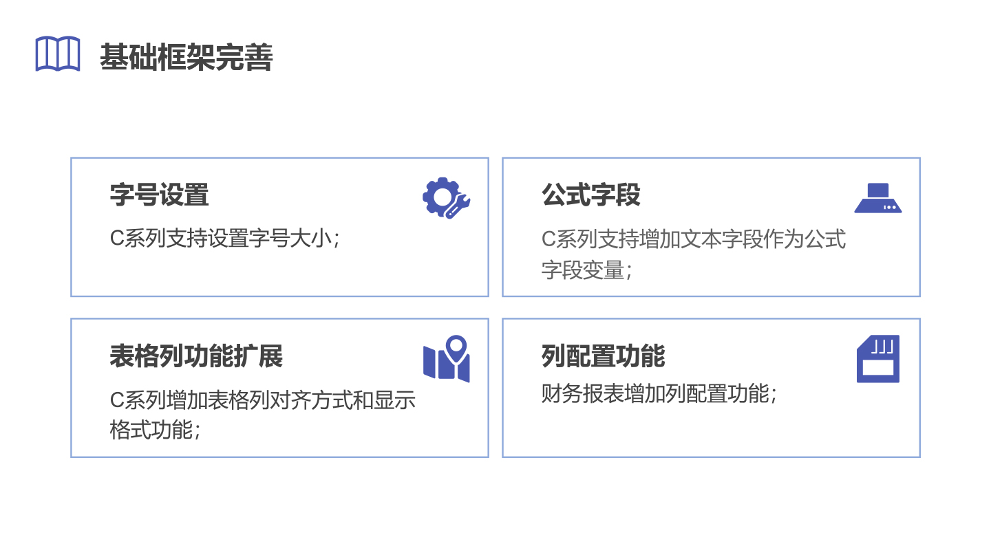 管家婆财贸&工贸ERP（V20.5）正式发布