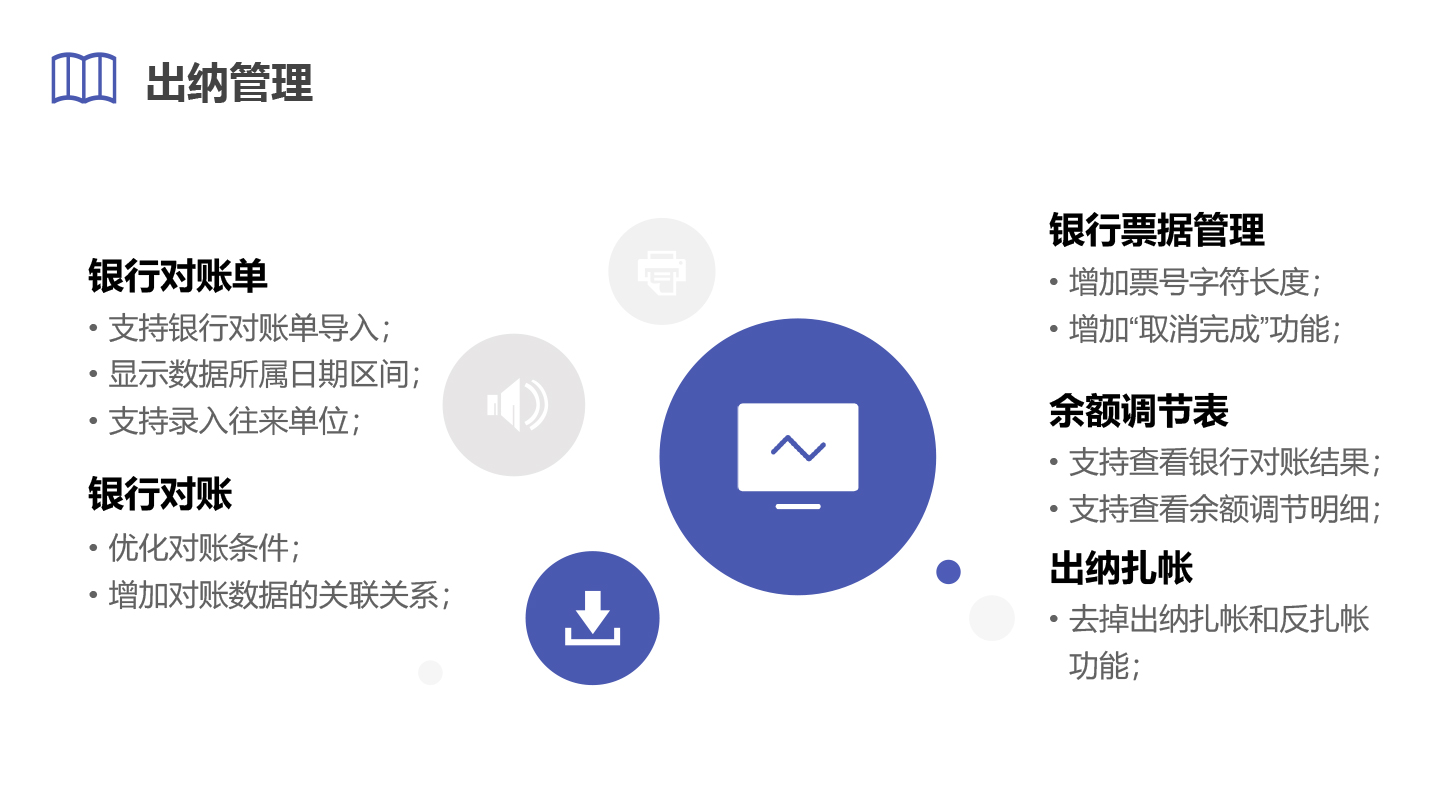 管家婆财贸&工贸ERP（V20.5）正式发布