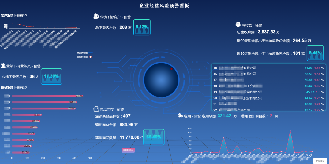 管家婆软件