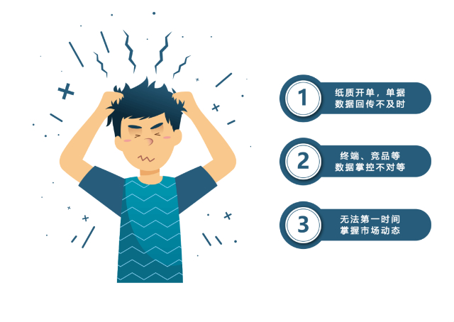 传统零售公司的软件大多都是C/S的本地化的管理系统，稳定了大部分年，基本上最近一段时间或者近几年都没有怎么发生过改变。