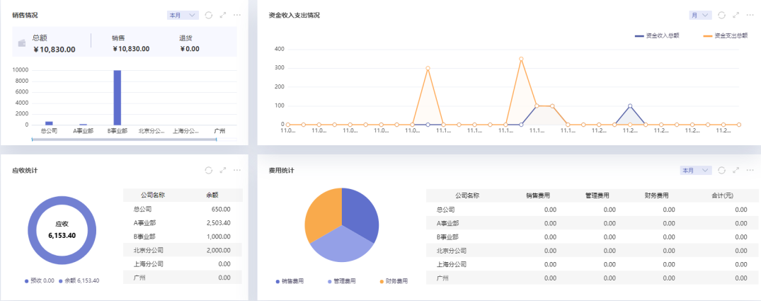 管家婆工贸M7软件