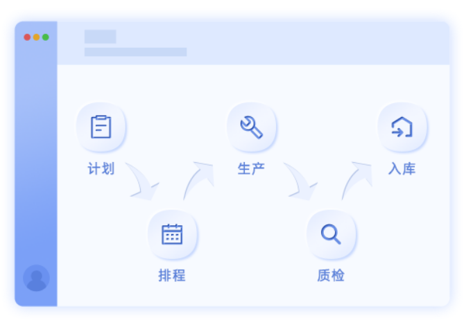管家婆工贸ERPM系列全面生产管理