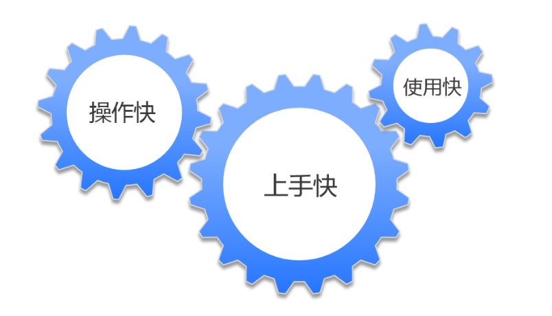 管家婆微订货