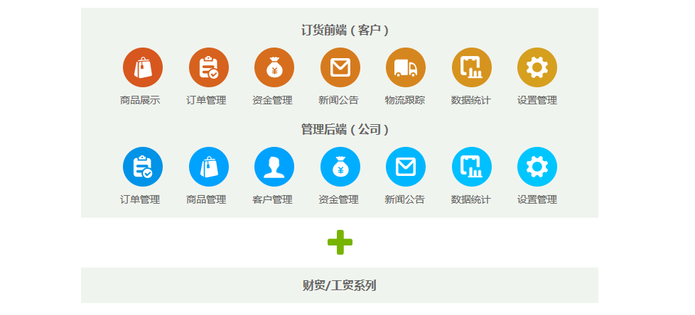 管家婆财贸商友功能结构 