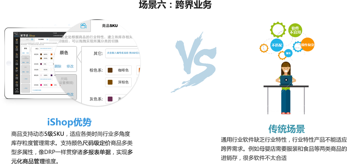 管家婆手机版/管家婆ishop跨界业务